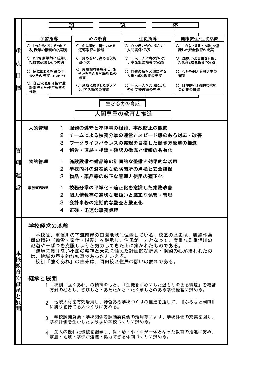 R7 教育計画(裏).pdfの1ページ目のサムネイル