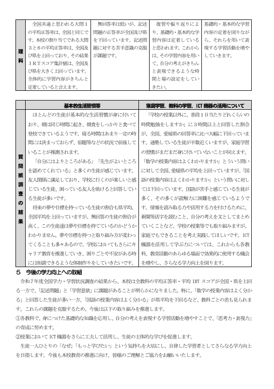 R7  全国学テ  結果報告  保護者宛て.pdfの2ページ目のサムネイル