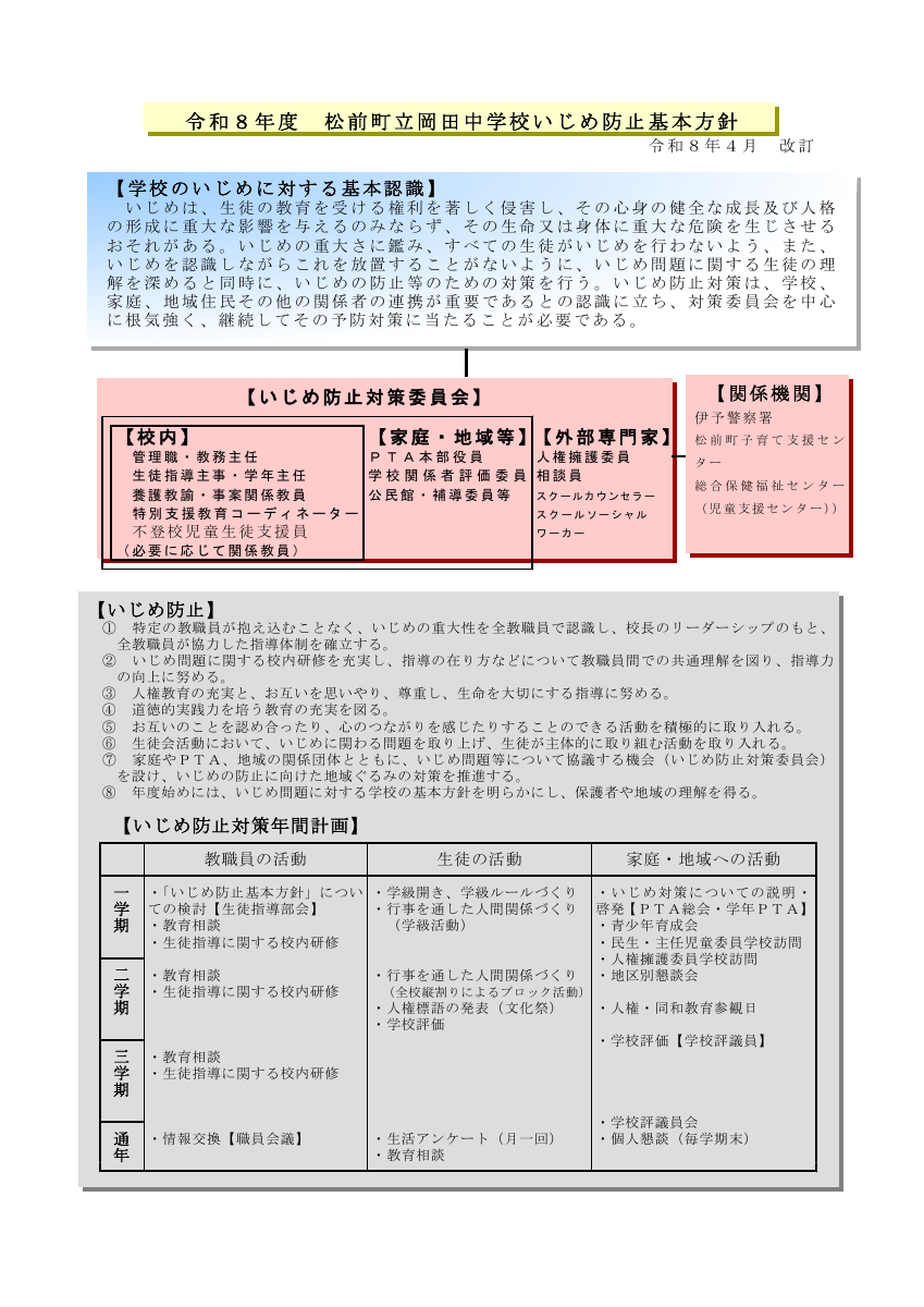 R8いじめ防止基本方針.pdfの1ページ目のサムネイル