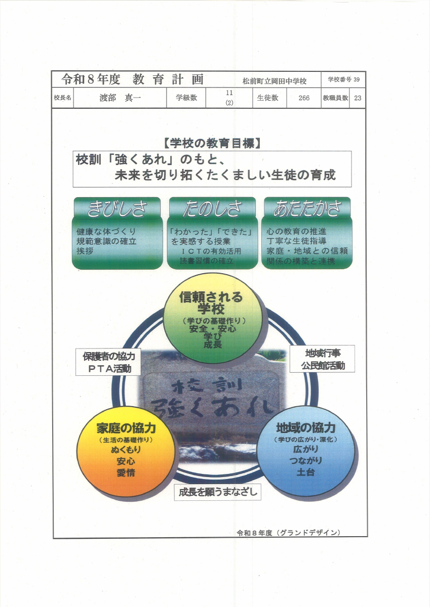教育計画.pdfの1ページ目のサムネイル