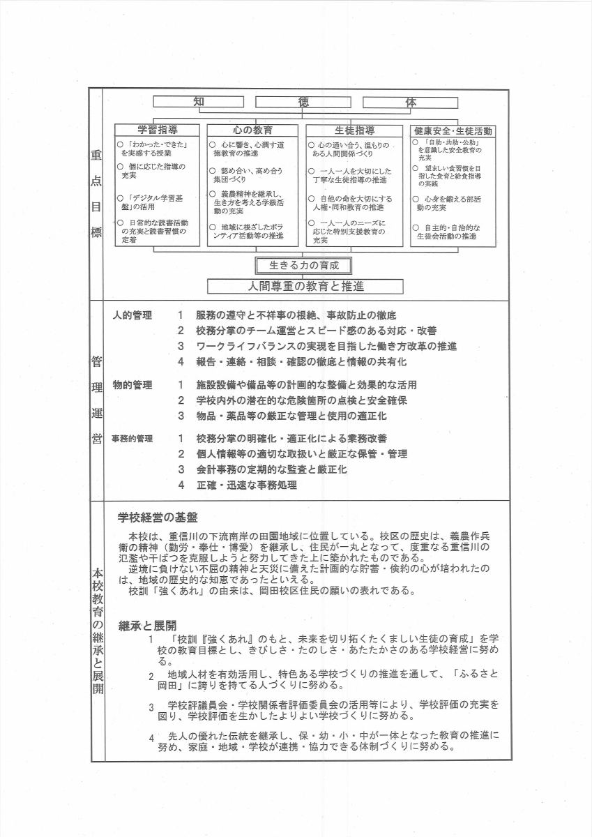 教育計画.pdfの2ページ目のサムネイル
